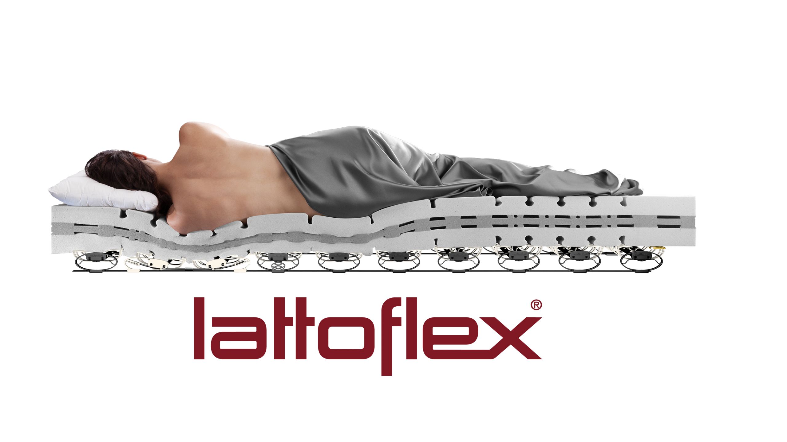 Lattoflex